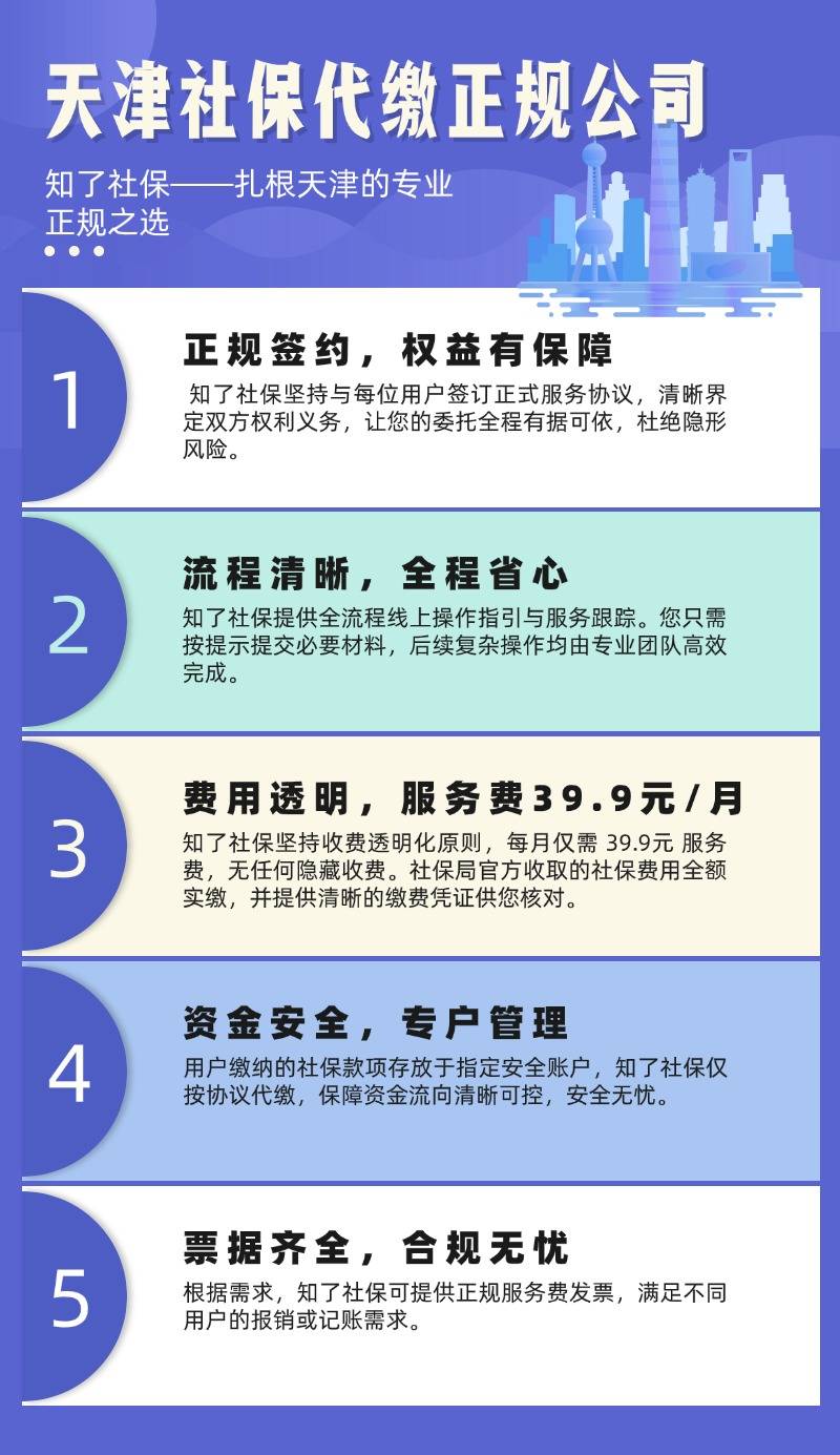 人事代理行业的风云变化与未来趋势