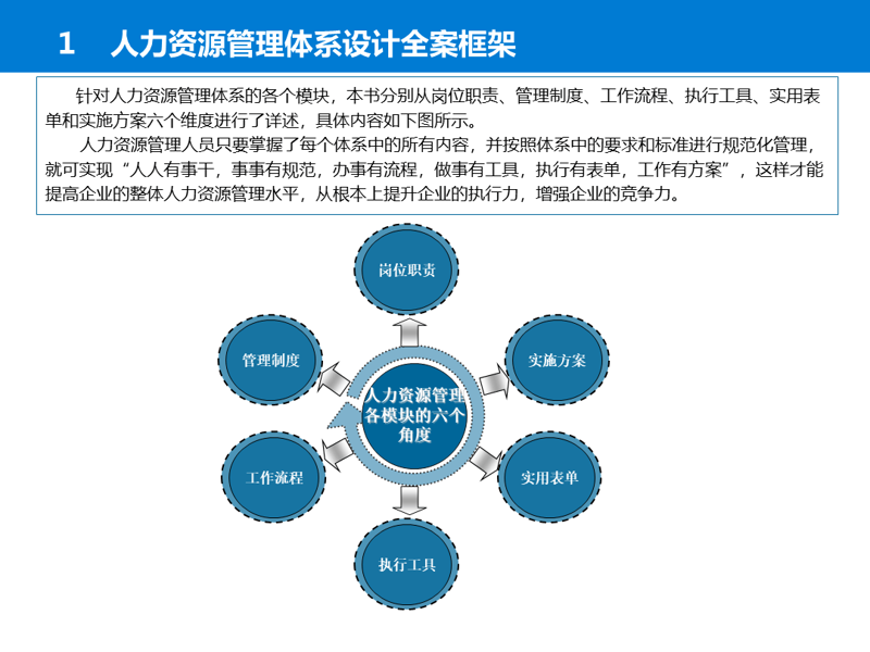 劳务派遣行业动态:灵活用工时代的新兴力量
