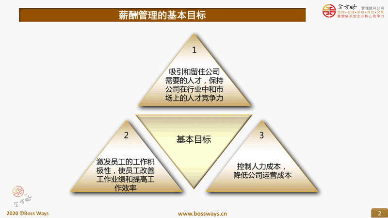 如何选择一家优秀的重庆人力资源公司？
